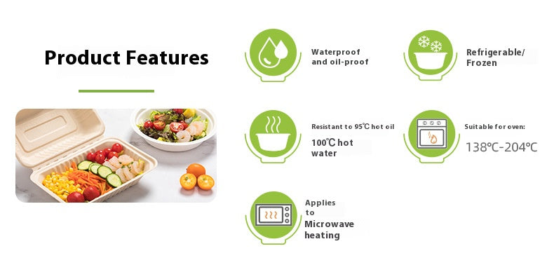 50Pack Sugarcane Pulp Disposable White Plate Heavy-Duty 100% Biodegradable Tableware Compostable Round Plates