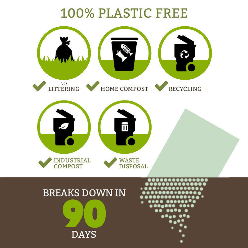 150 Counts Eco-Friendly Dog Waste Bags with Dispenser Biodegradable