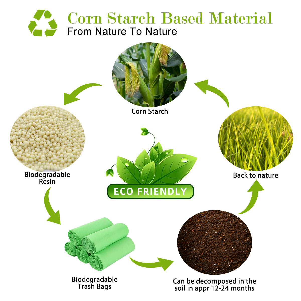 Biodegradable and Compostable Trash Bags Unscented Strong & Durable 50 Counts Eco-Friendly Kitchen and Home Waste Bags